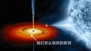 谁爆料的黑洞视频,独家视频揭示宇宙奇观 第3张 谁爆料的黑洞视频,独家视频揭示宇宙奇观 第3张